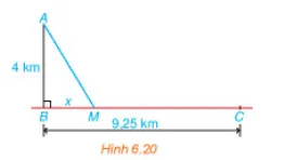 Vận dụng trang 26 Toán 10 Tập 2 | Kết nối tri thức Giải Toán lớp 10 Van Dung Trang 26 Toan 10 Tap 2 1