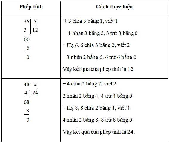 Toán lớp 3 trang 79 Luyện tập | Cánh diều A Sua Luyen Tap Trang 79 12