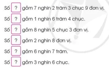 Toán lớp 3 trang 7, 8, 9 Các số trong phạm vi 10 000 (Tiếp theo) | Cánh diều Cac So Trong Pham Vi 10 000 Tiep Theo 125750