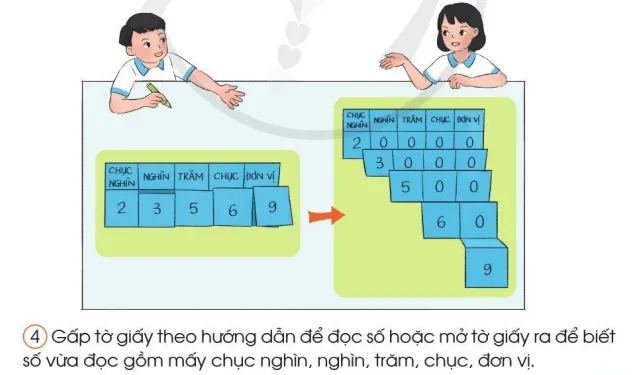 Toán lớp 3 trang 15, 16, 17 Các số trong phạm vi 100 000 (Tiếp theo) | Cánh diều Cac So Trong Pham Vi 100 000 Tiep Theo 125802