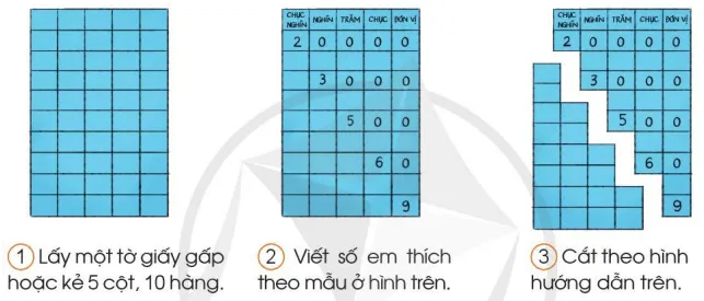 Toán lớp 3 trang 15, 16, 17 Các số trong phạm vi 100 000 (Tiếp theo) | Cánh diều Cac So Trong Pham Vi 100 000 Tiep Theo 125803