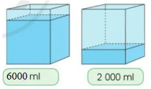 Toán lớp 3 trang 100, 101 Em ôn lại những gì đã học  | Cánh diều Em On Lai Nhung Gi Da Hoc Trang 100 126089