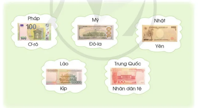 Toán lớp 3 trang 102, 103, 104 Em vui học toán | Cánh diều Em Vui Hoc Toan Trang 102 126094