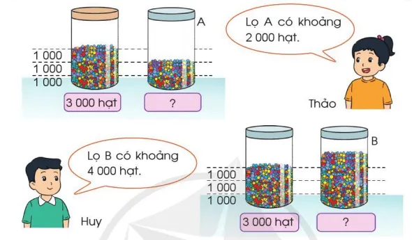 Toán lớp 3 trang 49, 50, 51 Em vui học toán | Cánh diều Em Vui Hoc Toan Trang 49 125895