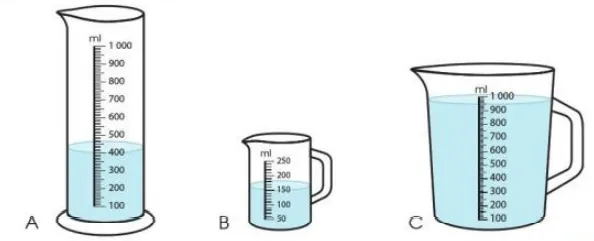 Toán lớp 3 trang 97, 98 Mi-li-lít | Cánh diều Mi Li Lit 125662