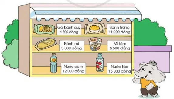 Toán lớp 3 trang 61, 62 Nhân với số có một chữ số (có nhớ) | Cánh diều Nhan Voi So Co Mot Chu So Co Nho 125926