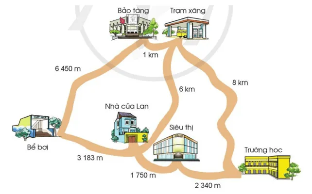 Toán lớp 3 trang 53, 54 Phép cộng trong phạm vi 100 000 | Cánh diều Phep Cong Trong Pham Vi 100 000 125900