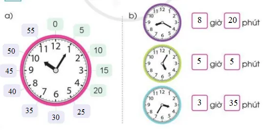 Toán lớp 3 trang 38, 39, 40 Thực hành xem đồng hồ | Cánh diều Thuc Hanh Xem Dong Ho 125858