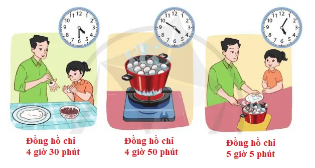 Toán lớp 3 trang 41, 42, 43 Thực hành xem đồng hồ (Tiếp theo) | Cánh diều Thuc Hanh Xem Dong Ho Tiep Theo 125876