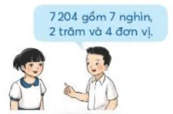 Toán lớp 3 trang 9 Luyện tập | Chân trời sáng tạo Chuc Nghin 127799