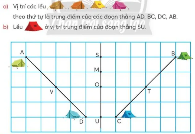 Toán lớp 3 trang 78 Luyện tập | Chân trời sáng tạo Diem O Giua Trung Diem Cua Doan Thang 123177