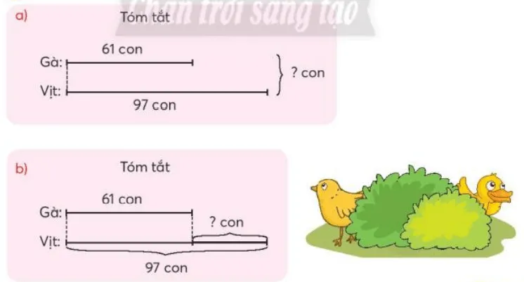 Toán lớp 3 trang 19, 20 Luyện tập | Chân trời sáng tạo Em Lam Duoc Nhung Gi Chuong 1 122962