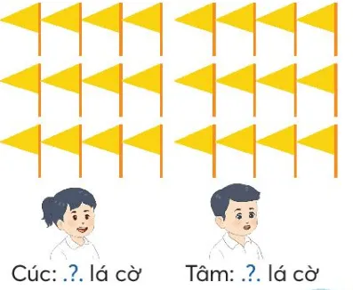 Toán lớp 3 trang 57, 58 Luyện tập | Chân trời sáng tạo Em Lam Duoc Nhung Gi Chuong 2 1 123090