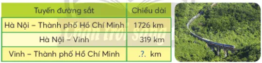 Toán lớp 3 trang 18, 19 Luyện tập | Chân trời sáng tạo Em Lam Duoc Nhung Gi Chuong 3 127836