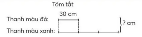 Toán lớp 3 trang 61 Luyện tập | Chân trời sáng tạo Gap Mot So Len Mot So Lan 123108