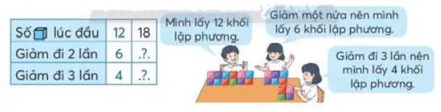 Toán lớp 3 trang 66 Thực hành | Chân trời sáng tạo Giam Mot So Di Mot So Lan 123124