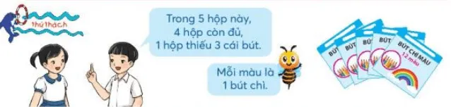 Toán lớp 3 trang 52 Thử thách | Chân trời sáng tạo Nhan Voi So Co Mot Chu So Trong Pham Vi 1000 Tiep Theo 123074