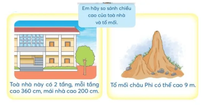 Toán lớp 3 trang 92 Khám phá | Chân trời sáng tạo On Tap Hinh Hoc Va Do Luong 123209