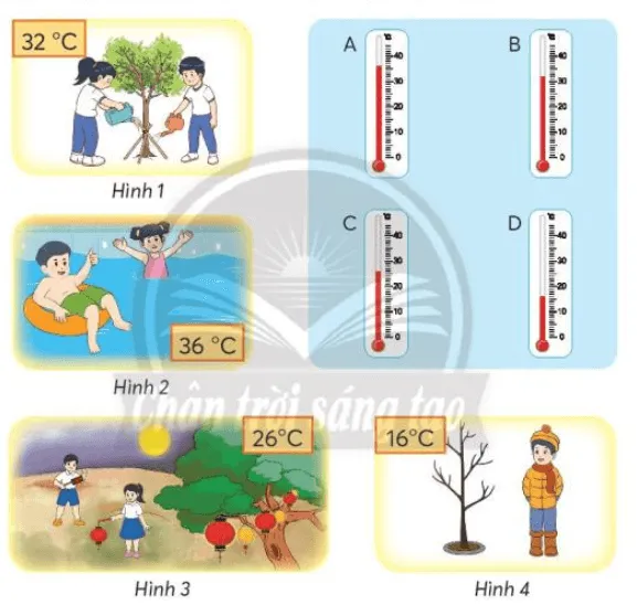 Toán lớp 3 trang 92, 93 Luyện tập | Chân trời sáng tạo On Tap Hinh Hoc Va Do Luong 123211