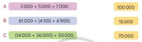 Toán lớp 3 trang 59 Luyện tập | Chân trời sáng tạo Phep Cong Cac So Trong Pham Vi 100000 127968