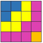 Toán lớp 3 Bài 52: Diện tích hình chữ nhật, diện tích hình vuông (trang 30, 31, 32, 33, 34 Tập 2) | Kết nối tri thức Hoat Dong Trang 32 33 Toan 3 Tap 2 5