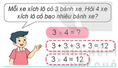 Toán lớp 3 trang 16 Khám phá | Kết nối tri thức Kham Pha Trang 16 Toan 3 Tap 1 1