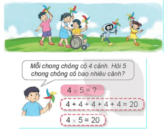 Toán lớp 3 trang 19 Khám phá | Kết nối tri thức Kham Pha Trang 19 Toan 3 Tap 1
