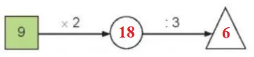 Toán lớp 3 Bài 12: Bảng nhân 9, bảng chia 9 (trang 36, 37, 38) | Kết nối tri thức Luyen Tap Trang 37 Toan 3 Tap 1 3