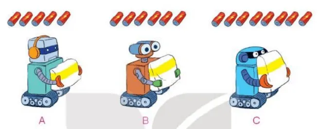 Toán lớp 3 Bài 58: Luyện tập chung (trang 52, 53, 54 Tập 2) | Kết nối tri thức Luyen Tap Trang 52 53 Toan 3 Tap 2 3