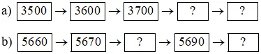Toán lớp 3 Bài 45: Các số có bốn chữ số. Số 10000 (trang 4, 5, 6, 7, 8 Tập 2) - Kết nối tri thức Luyen Tap Trang 8 Toan 3 Tap 2 1