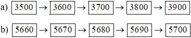 Toán lớp 3 Bài 45: Các số có bốn chữ số. Số 10000 (trang 4, 5, 6, 7, 8 Tập 2) - Kết nối tri thức Luyen Tap Trang 8 Toan 3 Tap 2 2