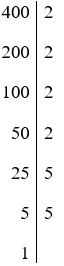Phân tích mỗi số sau ra thừa số nguyên tố rồi cho biết mỗi số chia hết cho các số  Bai 5 Trang 34 Toan Lop 6 Tap 1 Chan Troi 4