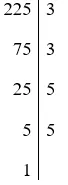 Phân tích mỗi số sau ra thừa số nguyên tố rồi tìm tập hợp các ước của mỗi số Bai 6 Trang 34 Toan Lop 6 Tap 1 Chan Troi 2