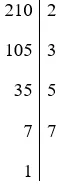 Phân tích mỗi số sau ra thừa số nguyên tố rồi tìm tập hợp các ước của mỗi số Bai 6 Trang 34 Toan Lop 6 Tap 1 Chan Troi 3