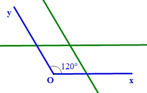 Cho góc xOy = 120 độ. Vẽ tia phân giác của góc xOy bằng hai cách A Sua Bai 4 Trang 99 Toan Lop 7 Tap 1 1