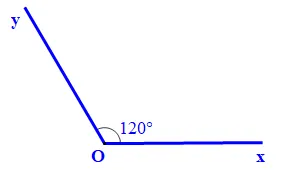 Cho góc xOy = 120 độ. Vẽ tia phân giác của góc xOy bằng hai cách A Sua Bai 4 Trang 99 Toan Lop 7 Tap 1 128497