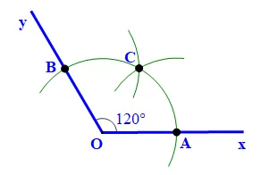 Cho góc xOy = 120 độ. Vẽ tia phân giác của góc xOy bằng hai cách A Sua Bai 4 Trang 99 Toan Lop 7 Tap 1 128500