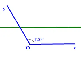 Cho góc xOy = 120 độ. Vẽ tia phân giác của góc xOy bằng hai cách A Sua Bai 4 Trang 99 Toan Lop 7 Tap 1