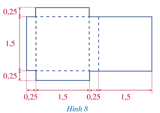 Cho miếng bìa có kích thước được mô tả như Hình 8 (các số đo trên hình tính theo đơn vị đề-xi-mét) A Sua Bai 6 Trang 26 Toan Lop 7 Tap 1 125337