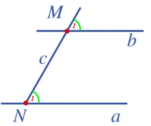 Thực hành vẽ đường thẳng b đi qua điểm M và song song với đường thẳng a A Sua Hoat Dong 3 Trang 102 Toan 7 Tap 1 128550