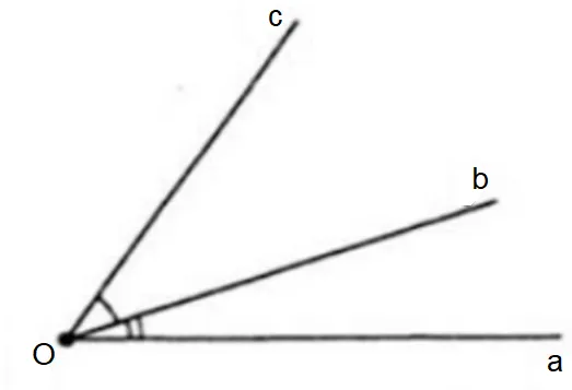 Cho một ví dụ về hai góc kề nhau, hai góc kề bù, hai góc đối đỉnh Bai 1 Trang 108 Toan Lop 7 Tap 1 128587