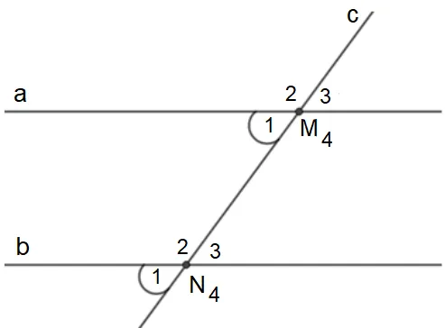 Cho một ví dụ về hai góc kề nhau, hai góc kề bù, hai góc đối đỉnh Bai 1 Trang 108 Toan Lop 7 Tap 1 128589