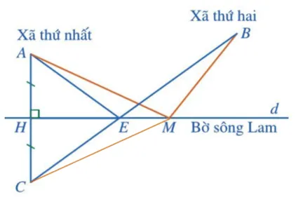 Bài 3 trang 86 Toán lớp 7 Tập 2 Cánh diều | Giải Toán lớp 7 Bai 3 Trang 86 Toan Lop 7 Tap 2 1