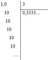 Viết số hữu tỉ 1/3 dưới dạng số thập phân vô hạn tuần hoàn Hoat Dong 1 Trang 33 Toan 7 Tap 1 127456