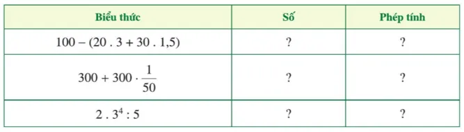 Hoạt động 1 trang 40 Toán lớp 7 Tập 2 Cánh diều | Giải Toán lớp 7 Hoat Dong 1 Trang 40 Toan 7 Tap 2