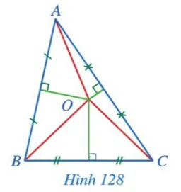 Hoạt động 3 trang 114 Toán lớp 7 Tập 2 Cánh diều | Giải Toán lớp 7 Hoat Dong 3 Trang 114 Toan 7 Tap 2