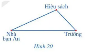 Hoạt động 3 trang 75 Toán lớp 7 Tập 2 Cánh diều | Giải Toán lớp 7 Hoat Dong 3 Trang 75 Toan 7 Tap 2