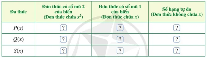 Hoạt động 5 trang 57 Toán lớp 7 Tập 2 Cánh diều | Giải Toán lớp 7 Hoat Dong 5 Trang 57 Toan 7 Tap 2 1