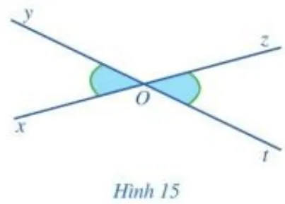 Quan sát Hình 15 và giải thích vì sao: Hai góc xOy và yOz là hai góc kề bù Hoat Dong 6 Trang 94 Toan 7 Tap 1 128404