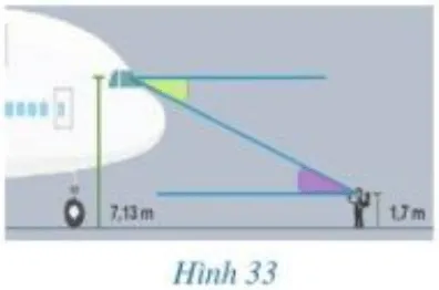 Hình 33 minh họa góc quan sát của người phi công và góc quan sát của người hoa tiêu khi hướng dẫn máy bay vào vị trí sân bay Khoi Dong Trang 100 Toan 7 Tap 1 128521